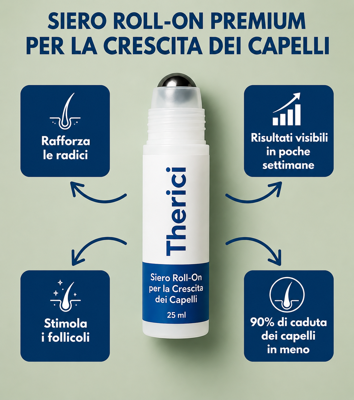 TH - Siero per la ricrescita dei capelli